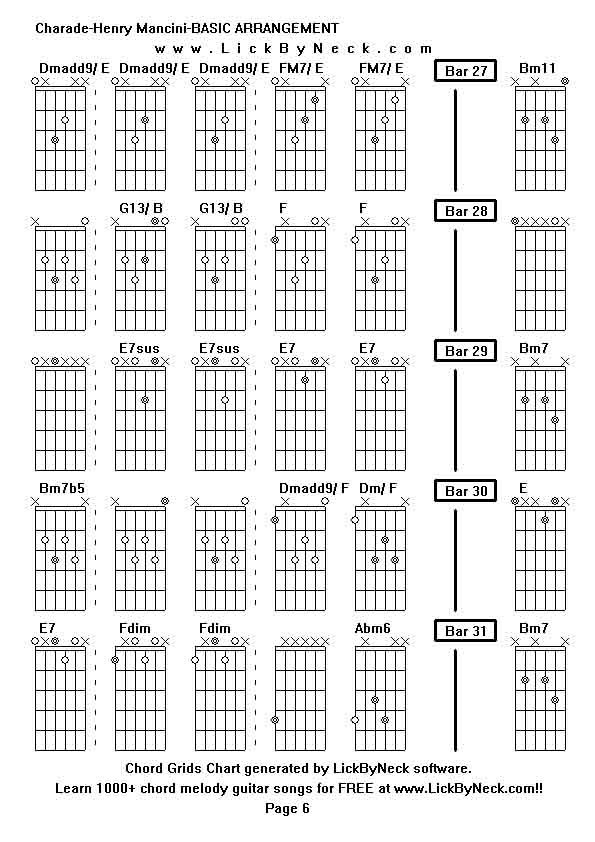 Chord Grids Chart of chord melody fingerstyle guitar song-Charade-Henry Mancini-BASIC ARRANGEMENT,generated by LickByNeck software.